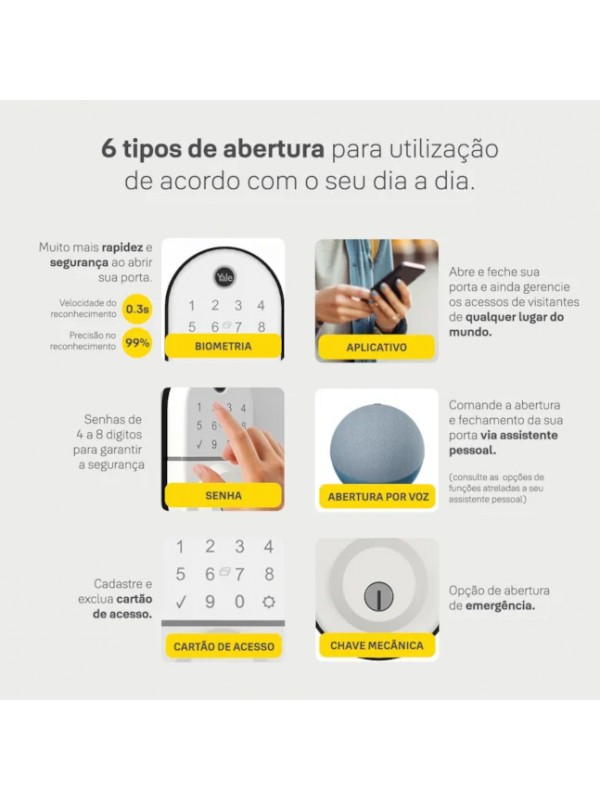 Fechadura Digital Yale Compact Branca Rolete com Biometria, Senha e Hub Connect